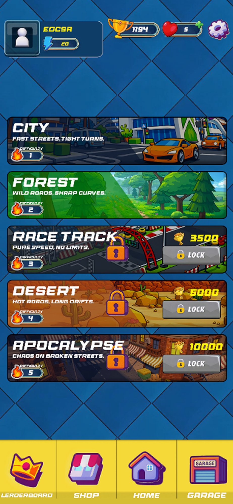 Split Speed — Global Leaderboard